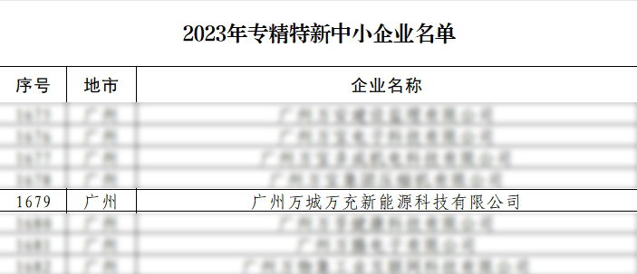 z6尊龙凯时 1679