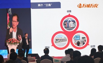 z6尊龙凯时梁总发表演讲